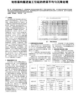 地鐵盾構(gòu)掘進(jìn)施工引起的橋梁不均勻沉降處理