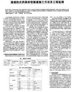 通透肋式拱梁異型隧道施工方法及工程監(jiān)測