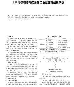 北京地铁隧道暗挖法施工地层变形规律研究