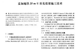 麥加地鐵25米U形先張梁施工技術(shù)