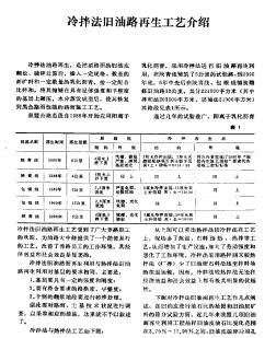 冷拌法旧油路再生工艺介绍