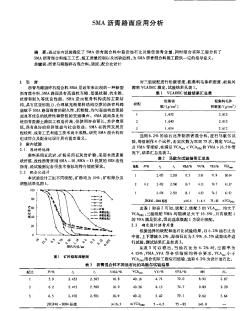 SMA瀝青路面應(yīng)用分析