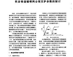 軟巖巷道錨噴網(wǎng)合理支護(hù)參數(shù)的探討