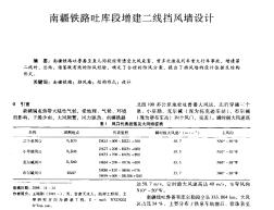 南疆鐵路吐庫段增建二線擋風墻設(shè)計