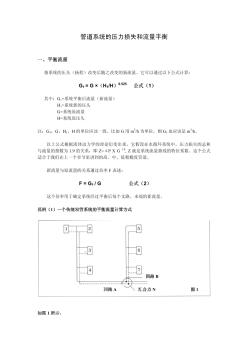 管道系统的压力损失和流量平衡