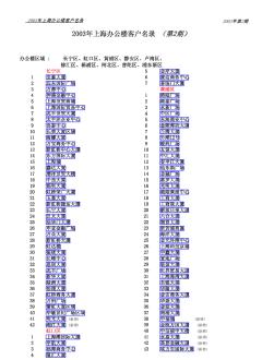 2003年上海辦公樓客戶名錄