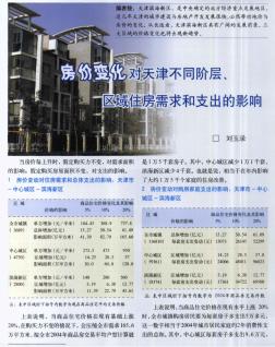 房价变化对天津不同阶层区域住房需求和支出的影响