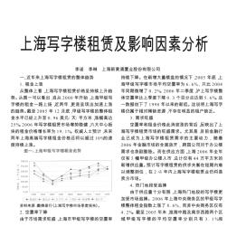 上海写字楼租赁及影响因素分析