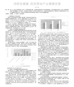 消除亚健康促进房地产业健康发展