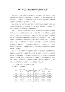2003年度广东省房地产市场预测报告
