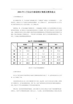 2004年3月北京市新盘统计数据及整体盘点