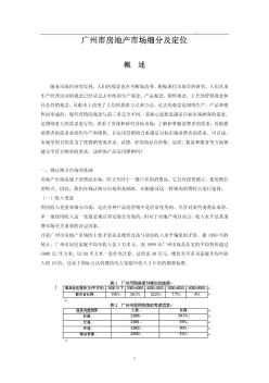 2000年广州市房地产市场细分及定位