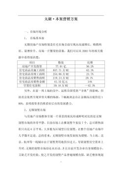 2002年江苏无锡某小区营销方案策划