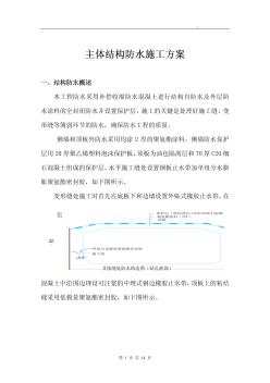 地下混凝土结构防水施工方案