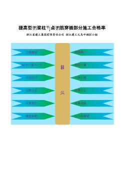 [QC小组成果报告]提高型钢梁柱节点钢筋穿插部分施工合格率