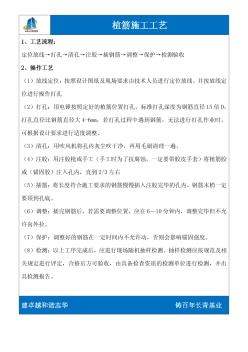 植筋施工工艺质量控制展示牌