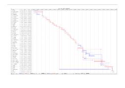 27層大廈進度計劃橫道圖