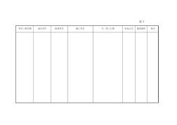 住宅小区监理规划样本