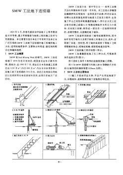 SMW工法地下连续墙