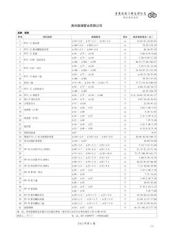 [重慶]2012年第6期造價(jià)信息材料價(jià)格