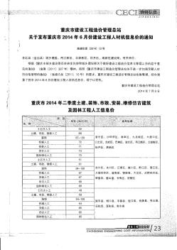 [重庆]2014年第2季度建筑工程实物工程量人工成本信息