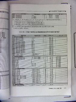 [贵州]六枝特区2014年5月建安工程材料价格信息