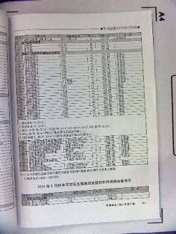 [贵州]毕节2014年5月建安工程材料价格信息