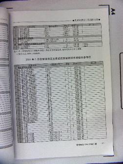 [贵州]安顺2014年5月建安工程材料价格信息
