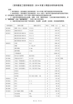 [深圳]2014年3月建设工程部分材料参考价格