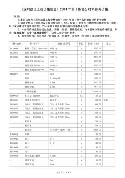 [深圳]2014年1月建设工程部分材料参考价格