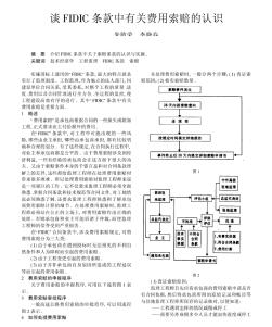 谈FIDIC条款中有关费用索赔的认识