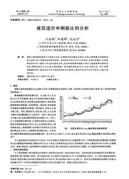 建筑造价中钢筋比例分析