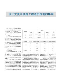 设计变更对铁路工程造价控制的影响