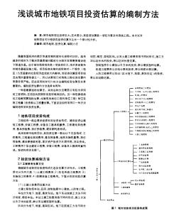 淺談城市地鐵項目投資估算的編制方法