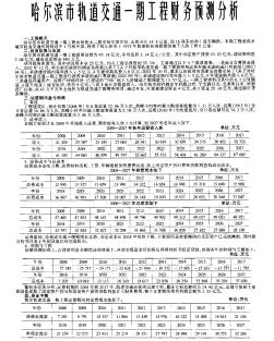 哈尔滨市轨道交通一期工程财务预测分析