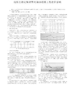 浅析公路定额调整对油田道路工程造价影响