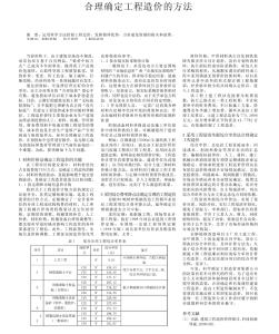 合理確定工程造價(jià)的方法