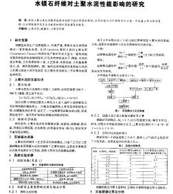 水镁石纤维对土聚水泥性能影响的研究