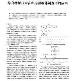 綜合物探技術(shù)在庫岸滑坡體調(diào)查中的應(yīng)用