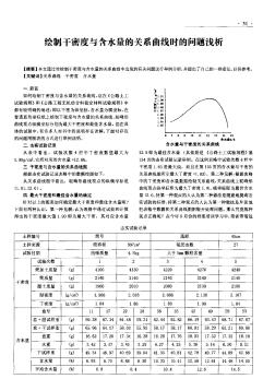 绘制干密度与含水量的关系曲线时的问题浅析