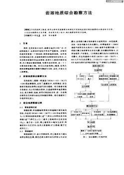 巖溶地質(zhì)綜合勘察方法