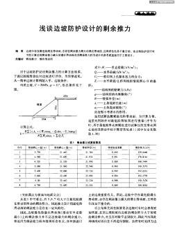 浅谈边坡防护设计的剩余推力