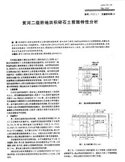 黃河二級階地洪積碎石土剪脹特性分析