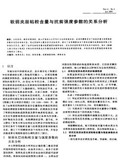 软弱夹层粘粒含量与抗剪强度参数的关系分析