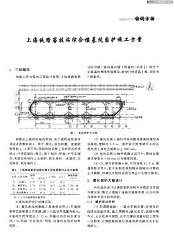 上海铁路客技站综合楼基坑围护施工方案