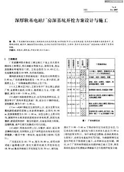 深厚软基电站厂房深基坑开挖方案设计与施工