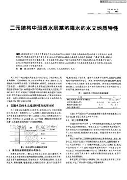 二元結(jié)構(gòu)中弱透水層基坑降水的水文地質(zhì)特性