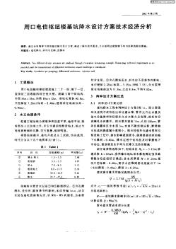 周口电信枢纽楼基坑降水设计方案技术经济分析