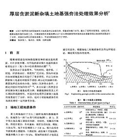 厚层含淤泥新杂填土地基强夯法处理效果分析