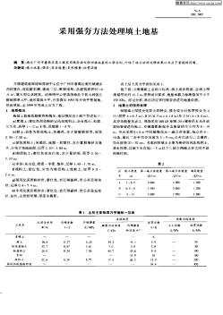 采用强夯方法处理填土地基